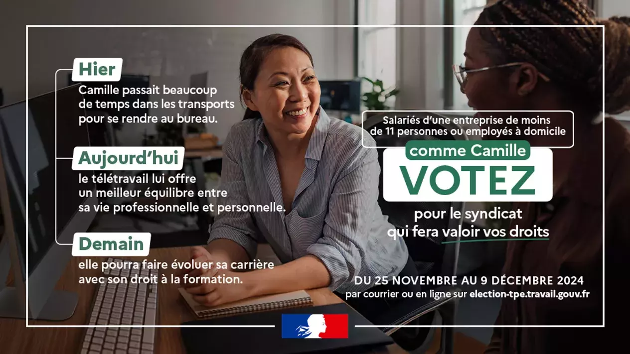 Hier, Camille passait beaucoup de temps dans les transports pour se rendre au bureau, Aujourd'hui, le télétravail lui offre un meilleur équilibre entre sa vie professionnelle et personnelle, demain, elle pourra faire évoluer sa carrière avec son droit à la formation. Salariés d'une entreprise de moins de 11 personnes ou employés à domicile, comme Camille votez pour le syndicat qui fera valoir vos droits, du 25 novembre au 9 décembre 2024 par courrier ou en ligne sur election-tpe.travail.gouv.fr