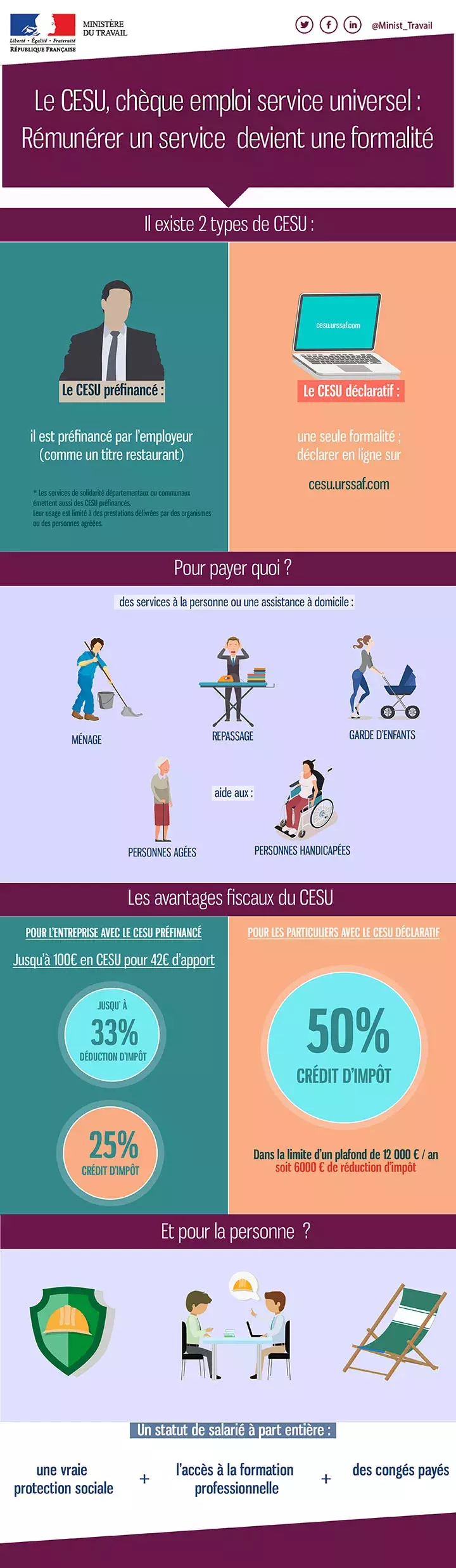 jpg/cesu_infographie2.jpg