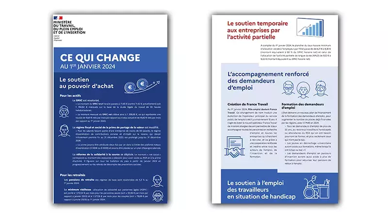 Ce qui change au 1er janvier 2024