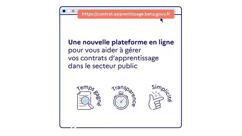 Contrats d'apprentissage du secteur public