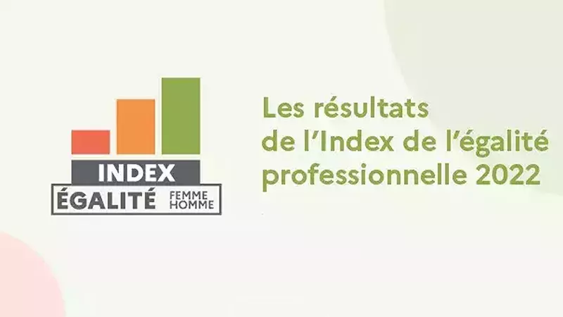 Les résultats de l'Index de l'égalité professionnelle 2022