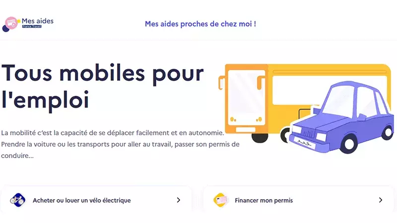 mesaidesverslemploi.fr : retrouvez en quelques clics les aides à la mobilité pour faciliter l’accès à l’emploi