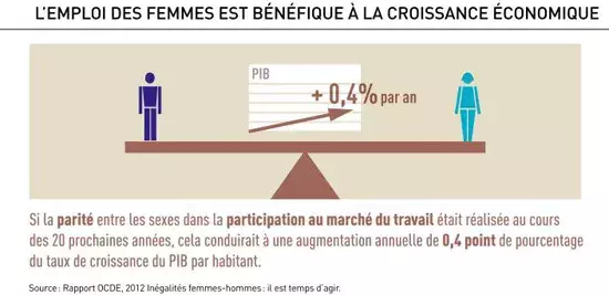 jpg/Emploi_et_precarite_2.jpg