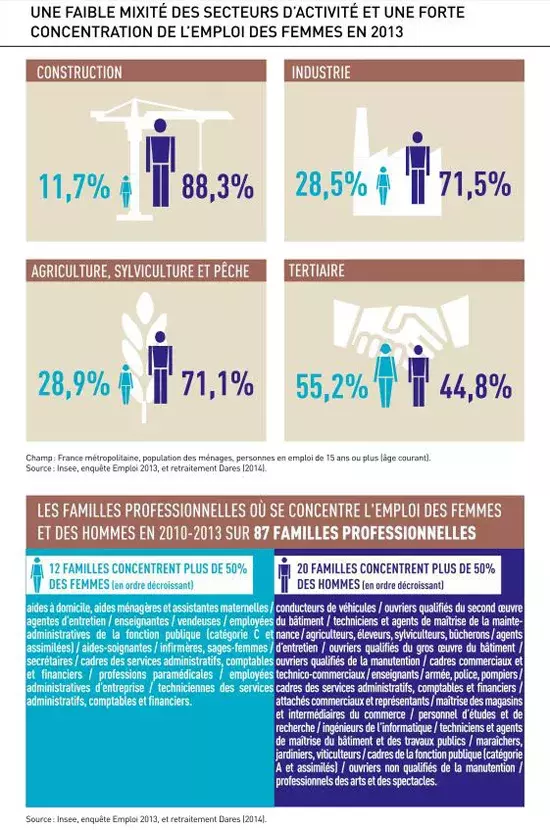 jpg/Emploi_et_precarite_4.jpg