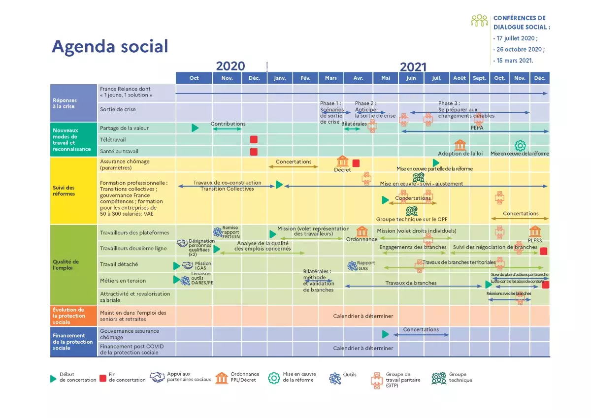 png/agendasocial-bilan-et-perspectives_page_4.png