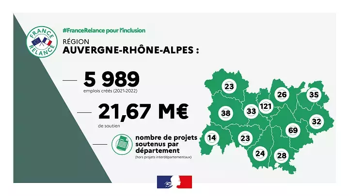 Carte Auvergne Rhône-Alpes