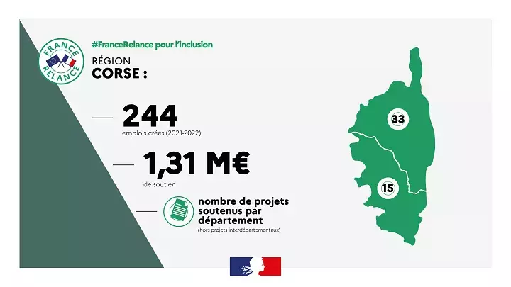 Carte de la Corse