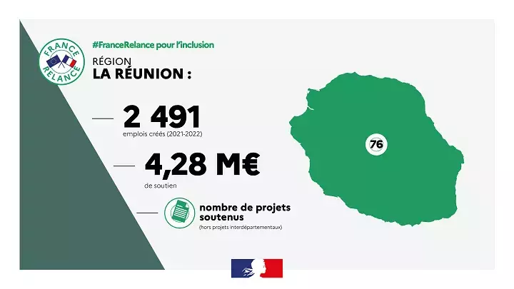 Carte La Réunion