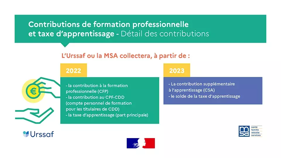 png/contributions_de_formation_detail.png