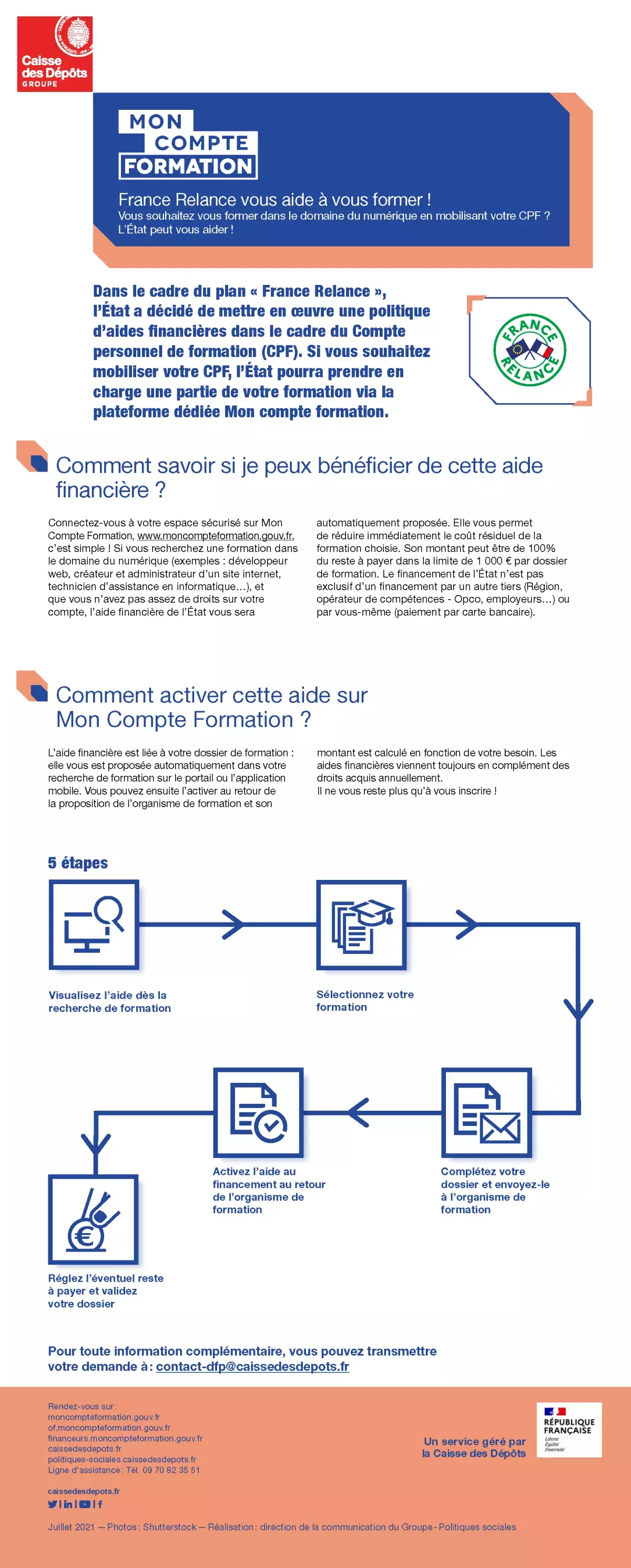 png/infographie_abondement-numerique_france-relance.png